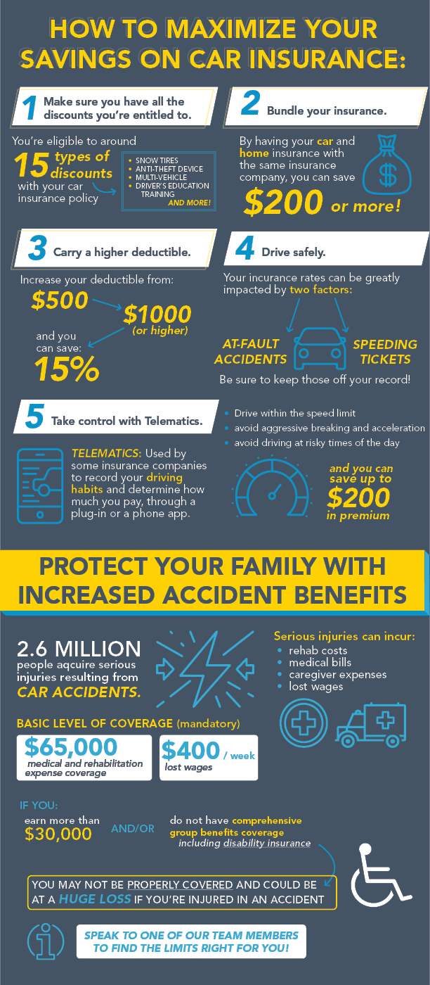 savings on car insurance.png